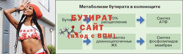 скорость Беломорск